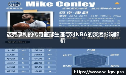 迈克康利的传奇篮球生涯与对NBA的深远影响解析